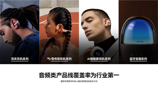 夹耳机连续领跑全球销量榜！九游会网站沙利文认证塞那耳(图8)