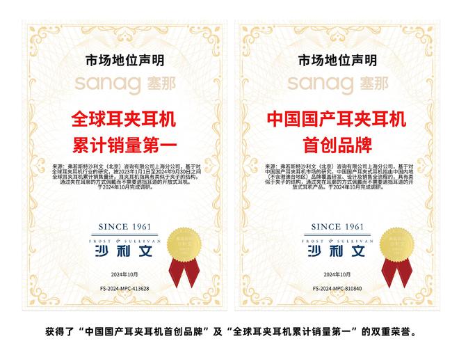 夹耳机连续领跑全球销量榜！九游会网站沙利文认证塞那耳(图15)