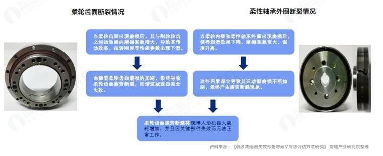 产！外观设计是否像人？苹果更看重人机互动【附人形机器人量产及商业化挑战】j9九游会(中国)网站知名分析师爆料：苹果进军机器人行业最快2028年量(图4)