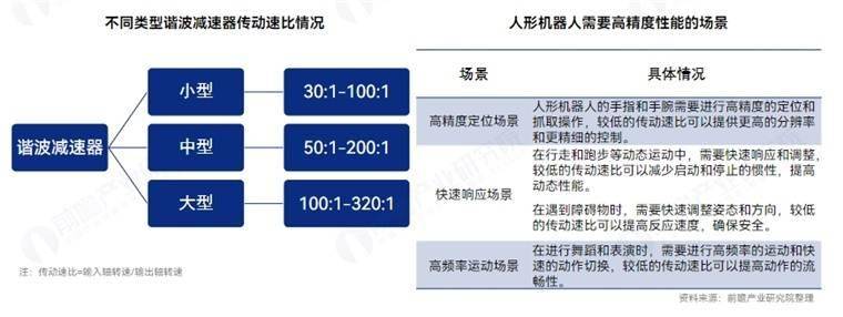 产！外观设计是否像人？苹果更看重人机互动【附人形机器人量产及商业化挑战】j9九游