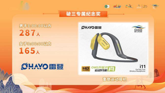 马拉松：为奔跑“声”援助选手“破三”j9国际站雷登i11运动耳机赋能三亚(图5)